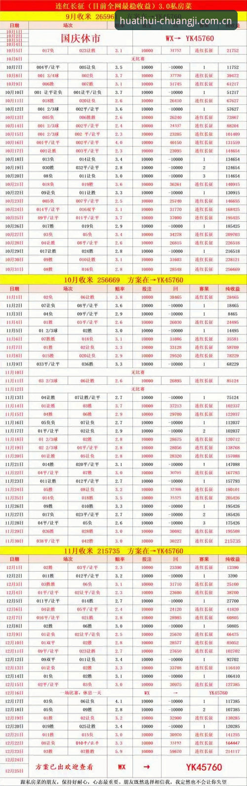 资深球迷分享U19国足土伦杯出局体验，在华体会APP看赔率变化洞察比赛走势