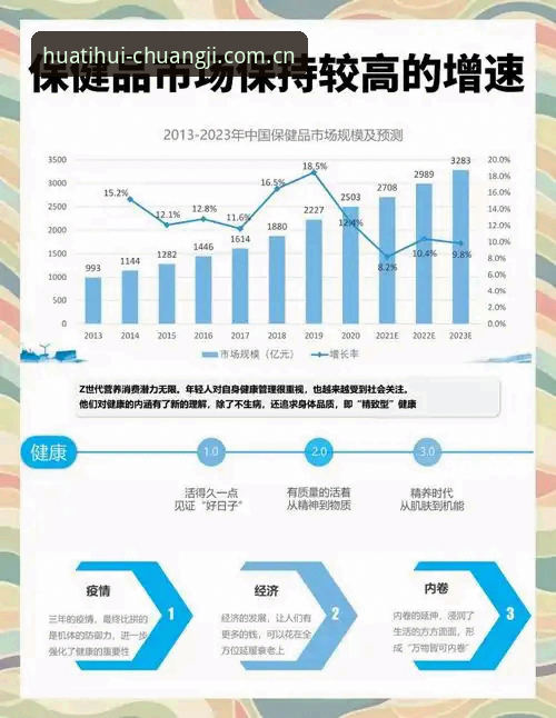 查询电竞水位走势 vs 实时追踪趋势：哪种模式更适合投注决策？